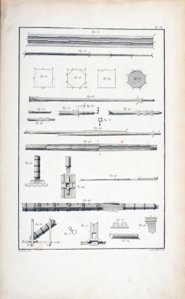 The art of masting. Source: Romme (1778). Description de l’Art de la Mâture. Paris: Gallica.